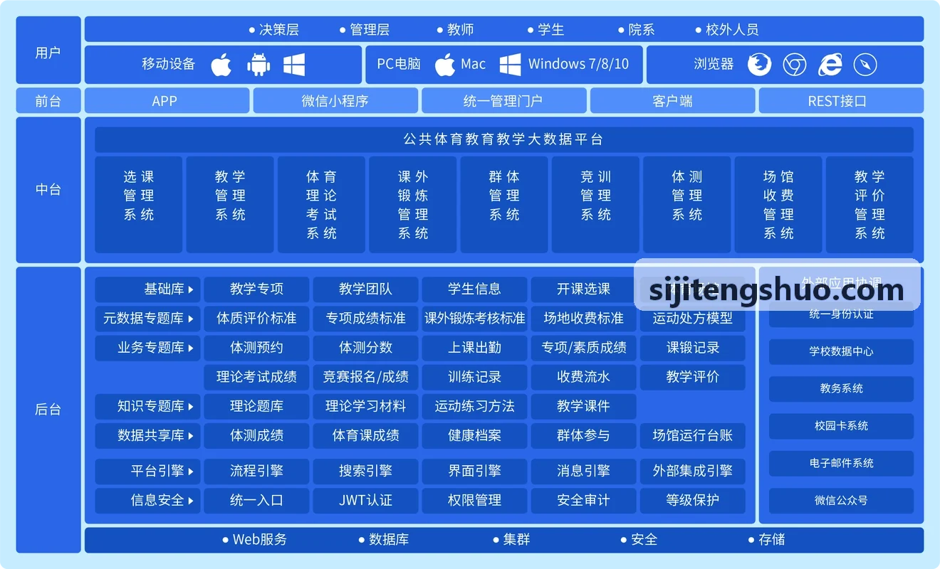科技企业万人马拉松跑团装备定制