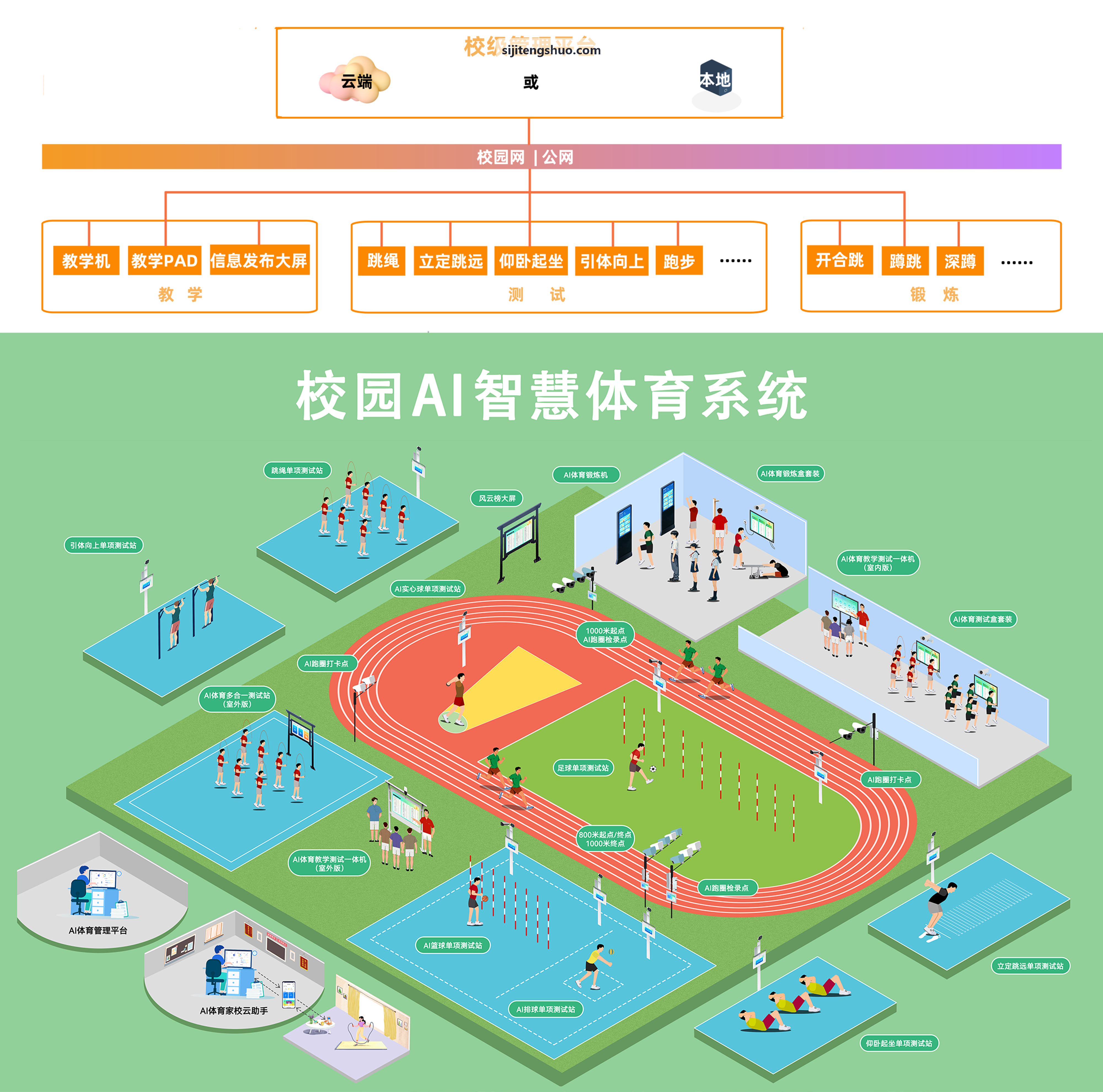 运动护具运动袜配饰定制